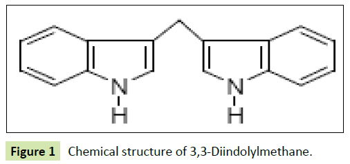 toxicology-Chemical-structure